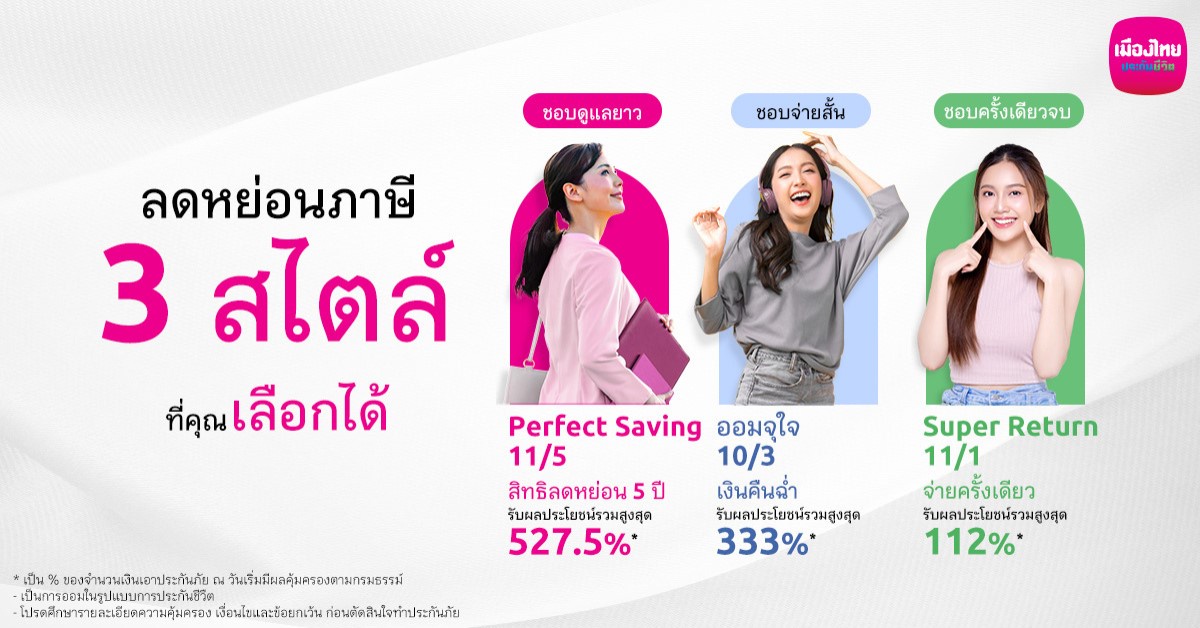 เมืองไทยประกันชีวิต ขนทัพ ประกันออมทรัพย์ออนไลน์ 3 แบบ 3 สไตล์ในแบบคุณ ช่วยวางแผนภาษีโค้งสุดท้ายปลายปี