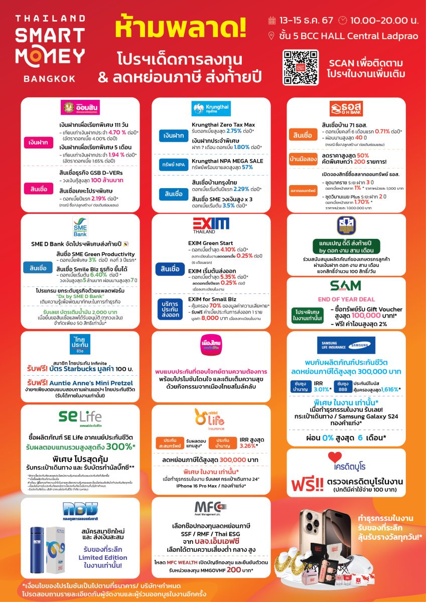 Thailand Smart Money Bangkok 2024 ออกแบบความมั่งคั่งในแบบของคุณ จัดหนักโปรฯเด็ด ผลิตภัณฑ์การเงิน - ลงทุน ลดหย่อนภาษี ครบจบในที่เดียว