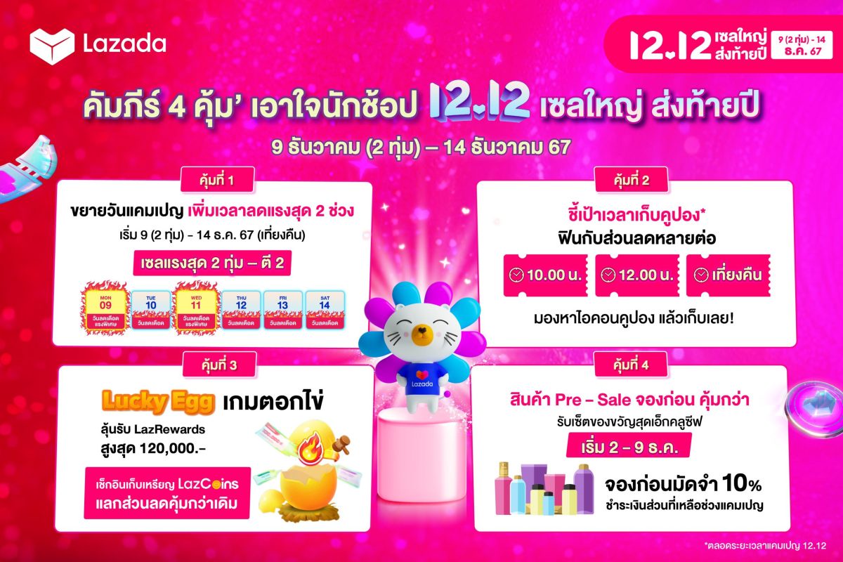 ลาซาด้า เปิด 'คัมภีร์ 4 คุ้ม' เอาใจนักช้อป ชี้เป้าที่สุดแห่งความคุ้มค่าใน '12.12' เซลใหญ่ ส่งท้ายปี'