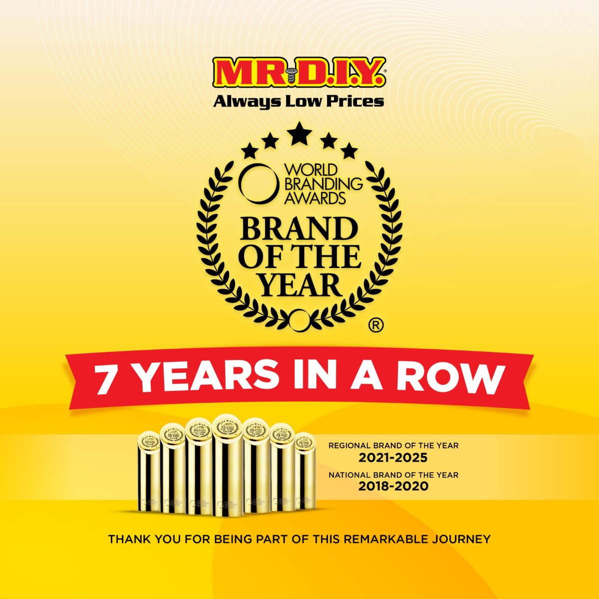 7th consecutive win for MR D.I.Y. at World Branding Awards