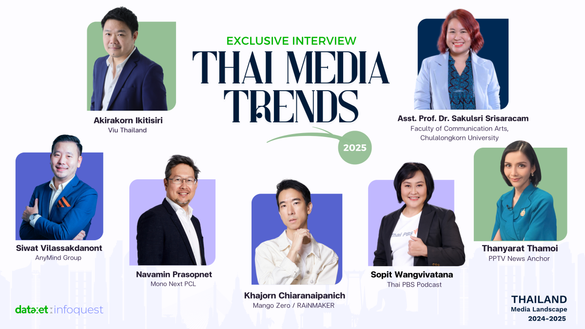 7 Industry Leaders Map Thai Media's Challenges and Opportunities for 2025