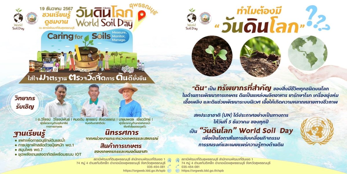 ร่วมฉลองวันดินโลก 2567 ที่สุพรรณบุรี! วันที่ 19 ธันวาคมนี้