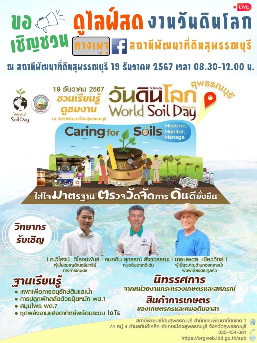 ร่วมฉลองวันดินโลก 2567 ที่สุพรรณบุรี! วันที่ 19 ธันวาคมนี้