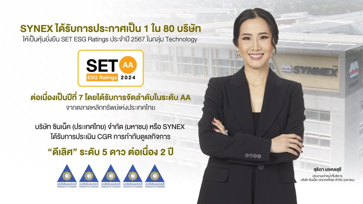 ซินเน็คฯ คว้า SET ESG Ratings ระดับ AA ประจำปี 2567 ต่อเนื่องเป็นปีที่ 7 ควบคู่การกำกับดูแลกิจการ CGR 5 ดาว ระดับ ดีเลิศ