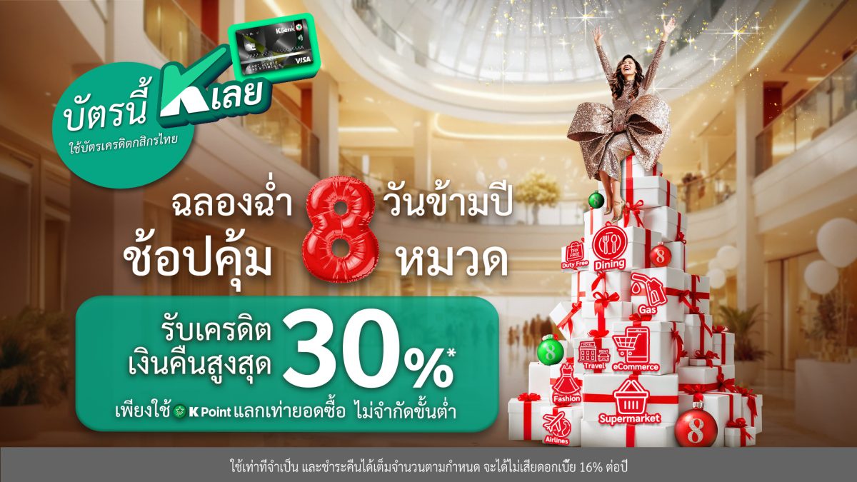 บัตรเครดิตกสิกรไทย จัดโปรซูเปอร์คุ้ม ฉลองฉ่ำ 8 วันข้ามปี ช้อปคุ้ม 8 หมวด แลกรับเครดิตเงินคืนสูงสุด 30%* เริ่ม 25 ธ.ค. 67 - 1 ม.ค. 68