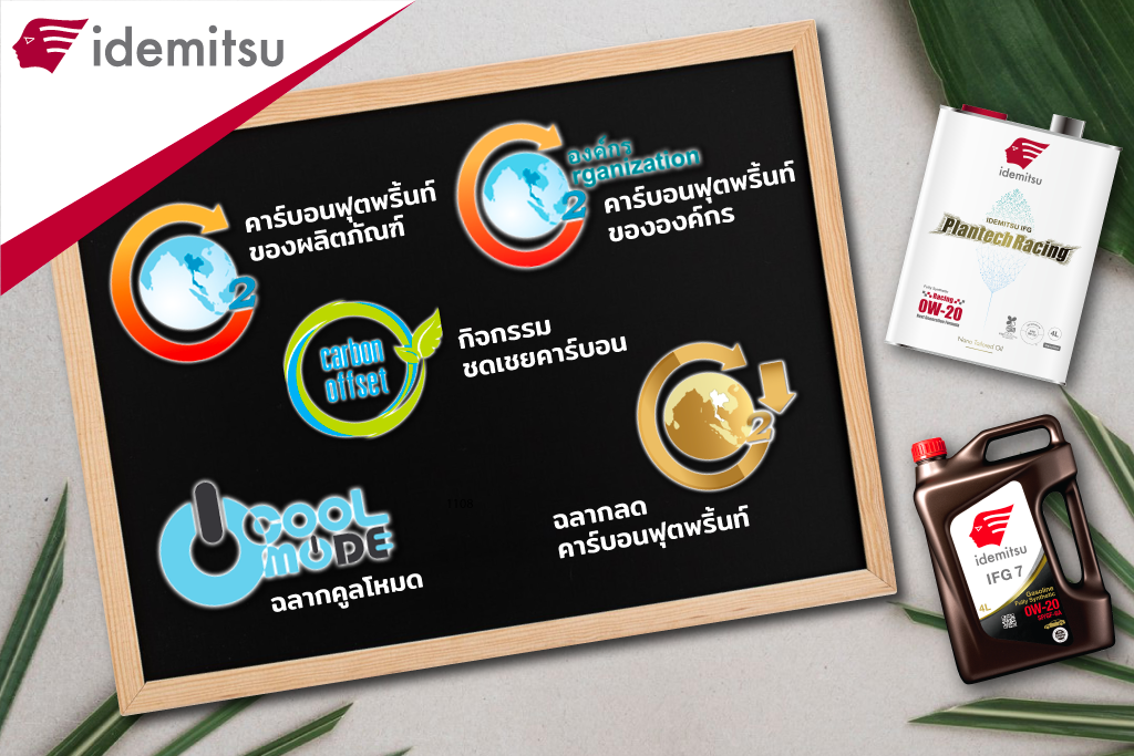 5 วิธีสำหรับผู้บริโภคสนับสนุนสังคมคาร์บอนต่ำ ที่ทำได้ในชีวิตประจำวัน