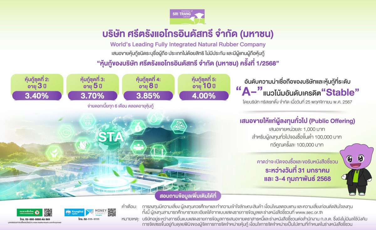 STA กำหนดดอกเบี้ยหุ้นกู้ 4 ชุด อายุ 3 - 10 ปี ระหว่าง 3.40 - 4.00% ต่อปี