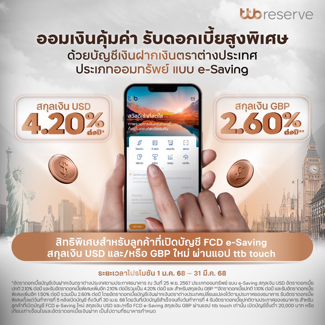 ทีทีบี มอบอัตราดอกเบี้ยสูงพิเศษสำหรับลูกค้าที่เปิดบัญชี FCD e-Saving ใหม่ผ่านแอป ttb touch บัญชีเงินฝากสกุลเงิน USD รับ 4.20% ต่อปี และสกุลเงิน GBP รับ 2.60%