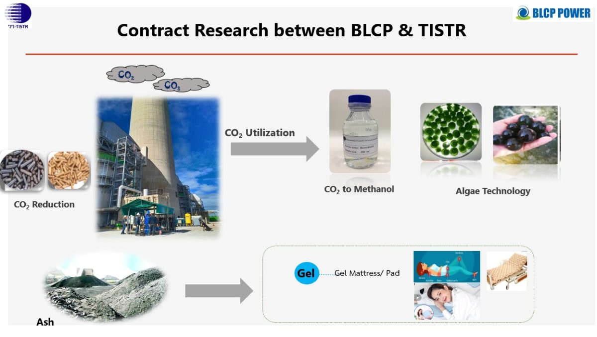 วว. จับมือ BLCP ร่วมพัฒนาต่อยอดเทคโนโลยีที่เป็นมิตรต่อสิ่งแวดล้อม มุ่งเป็นต้นแบบให้โรงไฟฟ้าผู้ผลิตจากถ่านหินด้วยเทคโนโลยีที่สะอาด