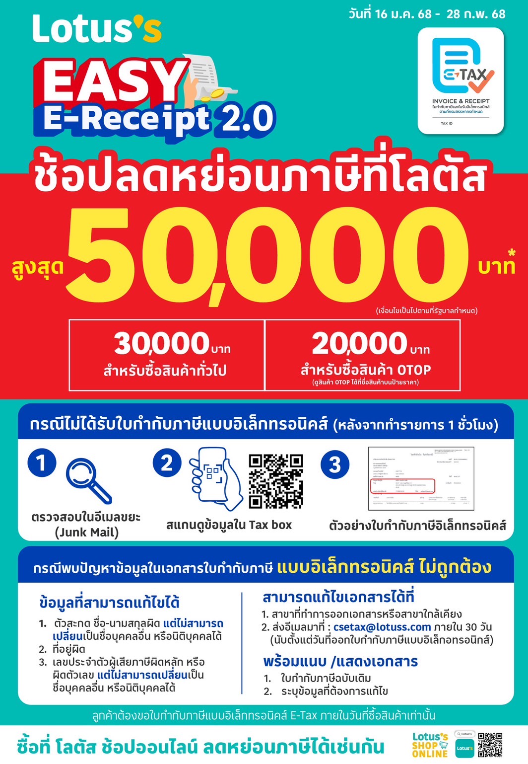 แม็คโคร-โลตัส ผนึกกำลัง รับ 'Easy E-Receipt 2.0' ชวนช้อป ลดหย่อนภาษี พร้อมยกทัพสินค้า รับส่วนลด เพิ่มความคุ้มค่าอีกต่อ