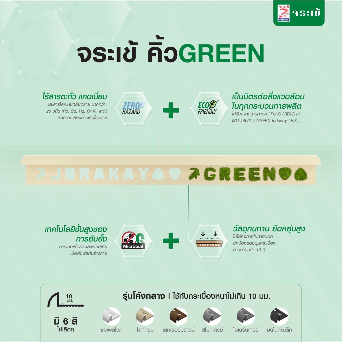 จระเข้ จับเทรนด์ อสังหาฯ กรีน เปิดตัว จระเข้ คิ้ว GREEN นวัตกรรม GPVC คิ้ว พีวีซี ไร้สารอันตรายเจ้าแรกเมืองไทย เดินหน้าพลิกโฉมวงการก่อสร้างใส่ใจสิ่งแวดล้อม เผยผู้บริโภคชาวไทยพร้อมปรับเพื่อโลกยั่งยืน