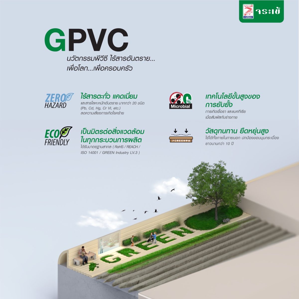 จระเข้ จับเทรนด์ อสังหาฯ กรีน เปิดตัว จระเข้ คิ้ว GREEN นวัตกรรม GPVC คิ้ว พีวีซี ไร้สารอันตรายเจ้าแรกเมืองไทย เดินหน้าพลิกโฉมวงการก่อสร้างใส่ใจสิ่งแวดล้อม เผยผู้บริโภคชาวไทยพร้อมปรับเพื่อโลกยั่งยืน