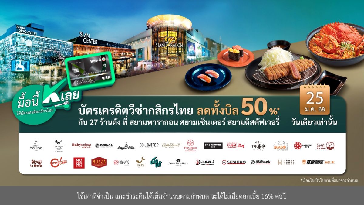 เสาร์ 25 ม.ค. 2568 ปักหมุดอิ่มอร่อย มื้อนี้ K เลย ลดทั้งบิล 50%* กับบัตรเครดิตวีซ่ากสิกรไทย 27 ร้านดังที่สยามพารากอน สยามเซ็นเตอร์