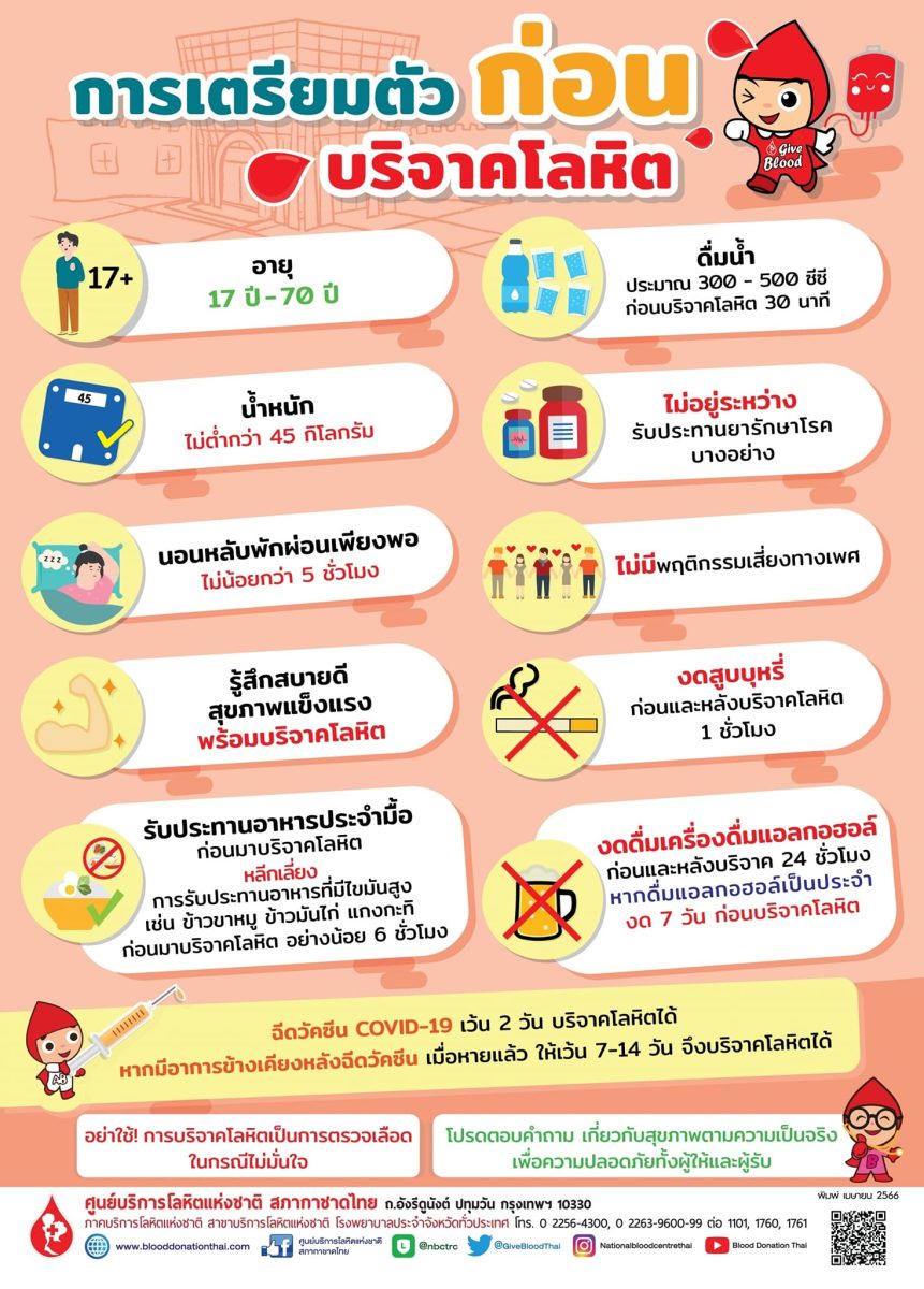 บริษัท สแตนดาร์ด แมนูแฟคเจอริ่ง จำกัด ขอเชิญชวนร่วมบริจาคโลหิต ในโอกาสพิเศษวันแห่งความรัก