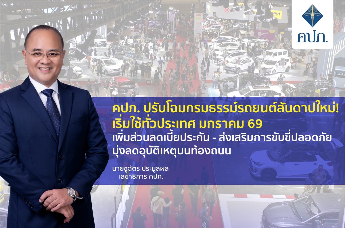 คปภ. ปรับโฉมกรมธรรม์รถยนต์สันดาปใหม่! เริ่มใช้ทั่วประเทศ มกราคม 69 เพิ่มส่วนลดเบี้ยประกัน - ส่งเสริมการขับขี่ปลอดภัย มุ่งลดอุบัติเหตุบนท้องถนน