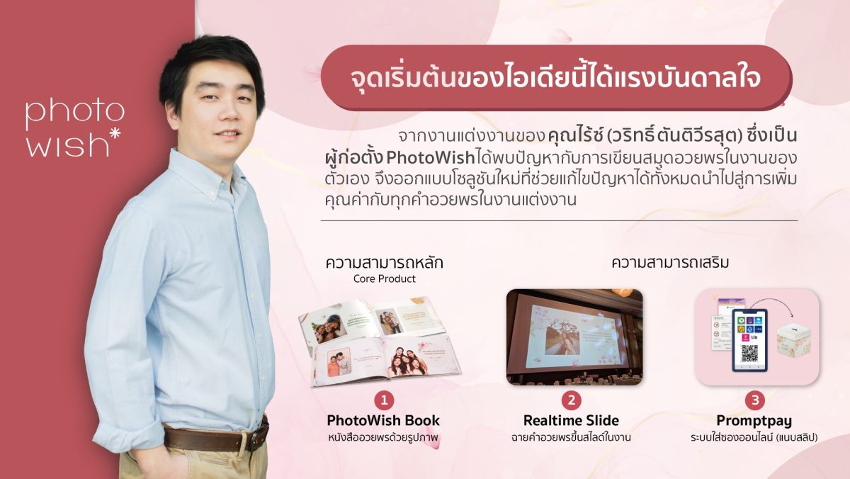 PhotoWish เปิดตัวบริการใหม่สำหรับวันแต่งงาน เขียนคำอวยพรด้วยรูป สร้างความทรงจำในวันแต่งงานที่ไม่เหมือนใคร ด้วยรอยยิ้มจากทุกคำอวยพร