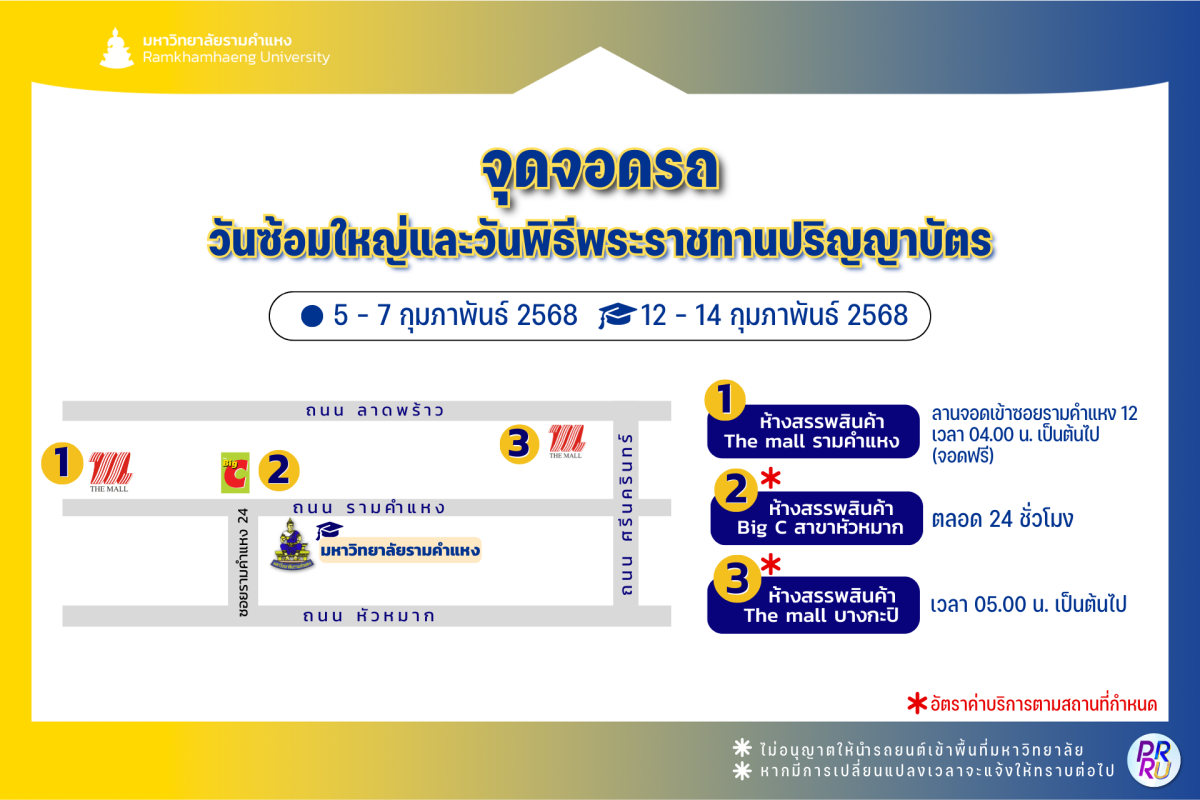 ม.รามคำแหง แจ้งหลีกเลี่ยงเส้นทางโดยรอบถนนรามคำแหง 5 - 7 , 12 -14 ก.พ. 2568 เนื่องจากมีพิธีพระราชทานปริญญาบัตร