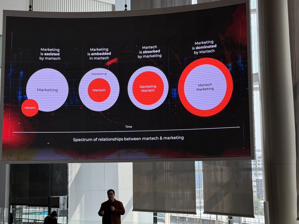 Future Trends และ JITTIPONG Loespradit ร่วมกับ SC ASSET เตรียมจัดงาน SC ASSET Presents MARTECH EXPO 2025: EXPLORING THE