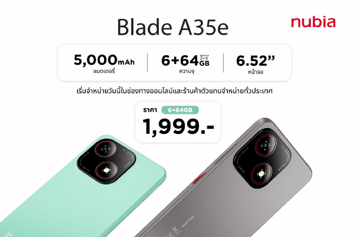 nubia Blade A35e สมาร์ทโฟนรุ่นเริ่มต้นมาแรง! ยอดขายทะลุ 10,000 เครื่อง ในเวลาไม่ถึงเดือน