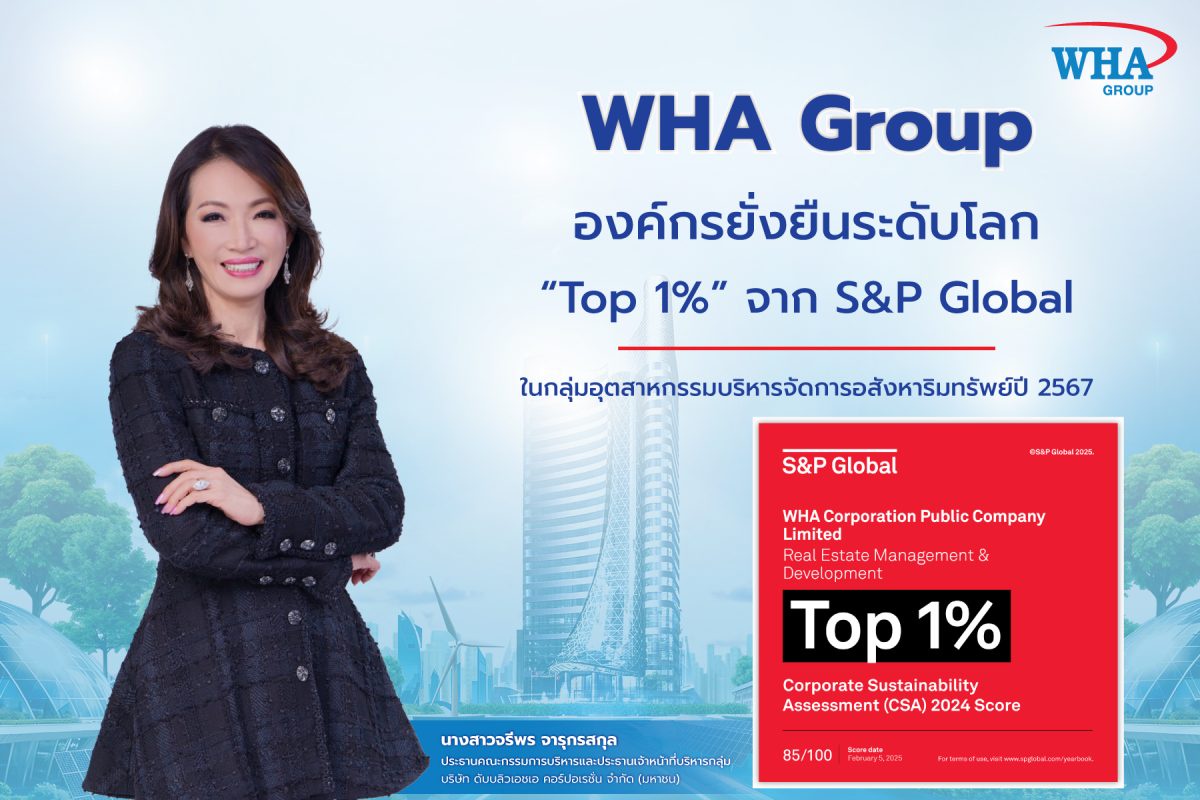 WHA Group องค์กรยั่งยืนระดับโลก Top 1% จาก SP Global ในกลุ่มอุตสาหกรรมบริหารจัดการอสังหาริมทรัพย์ ปี 2567