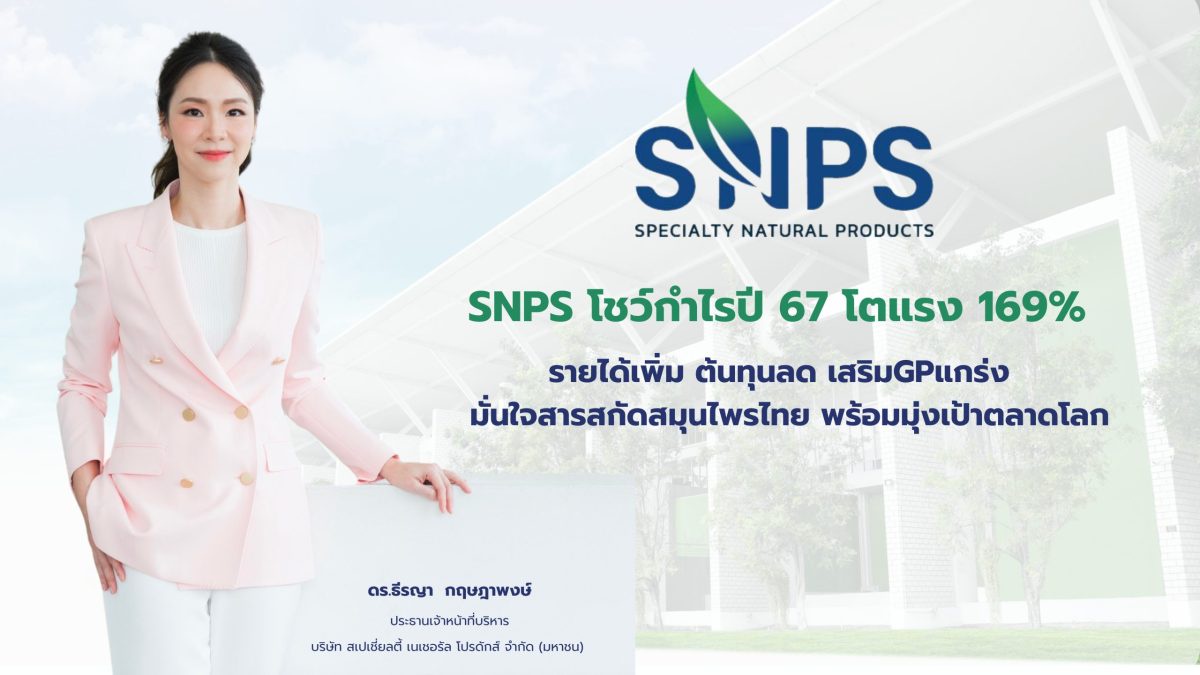 SNPS โชว์กำไรปี 67 โตแรง 169% รายได้เพิ่ม ต้นทุนลด เสริมGPแกร่งมั่นใจสารสกัดสมุนไพรไทย พร้อมมุ่งเป้าตลาดโลก