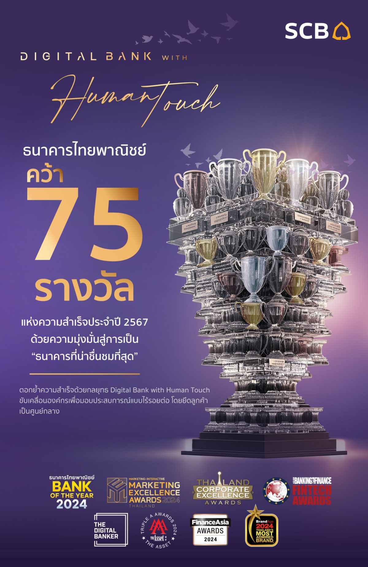 ธนาคารไทยพาณิชย์คว้ารางวัลแห่งความสำเร็จ 75 รางวัลในปี 2567 ตอกย้ำความมุ่งมั่นในการดำเนินงานสู่เป้าหมายการเป็น ธนาคารที่น่าชื่นชมที่สุด (The Most Admired