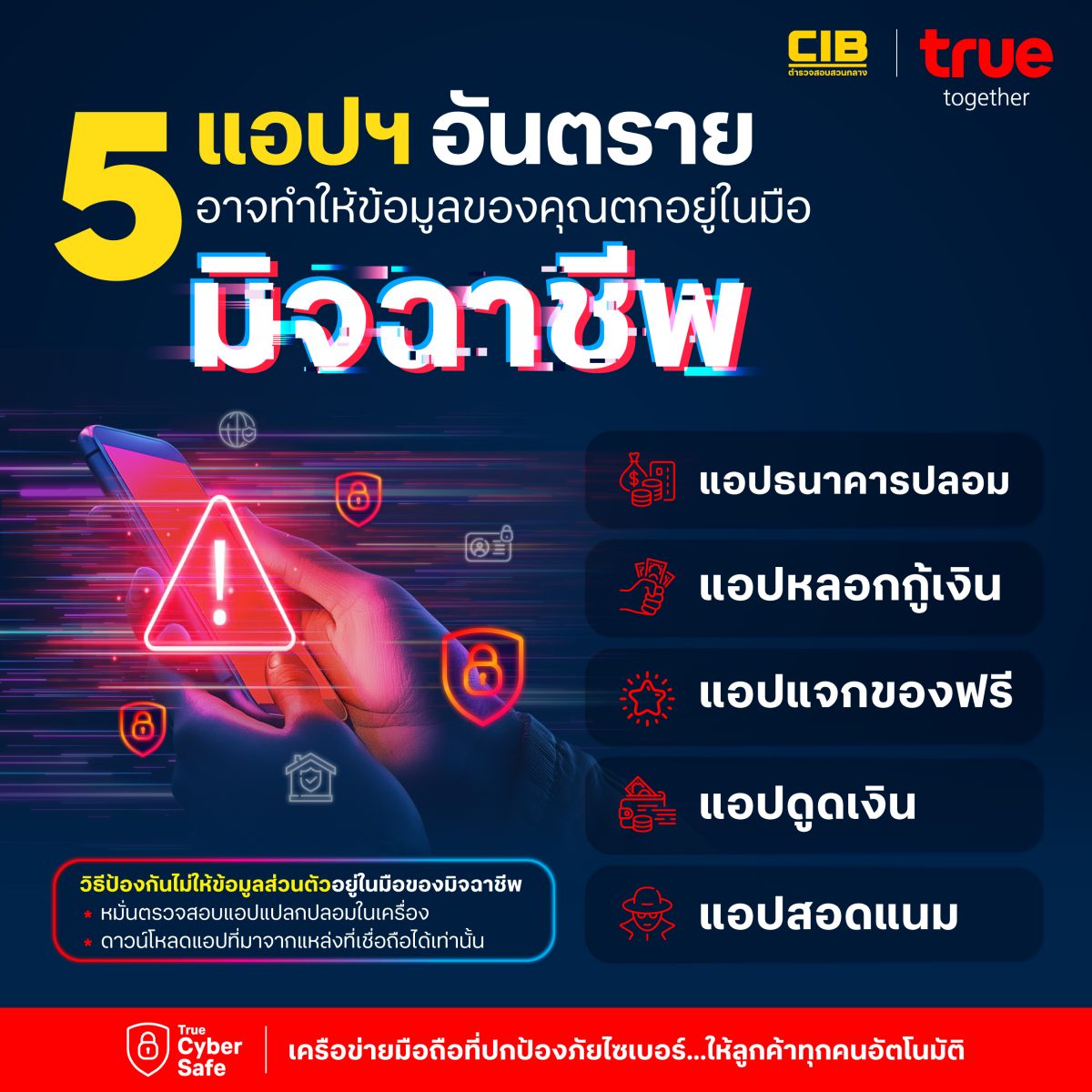 ระวัง! 5 แอปอันตรายที่อาจทำให้ข้อมูลของคุณตกอยู่ในมือมิจฉาชีพ