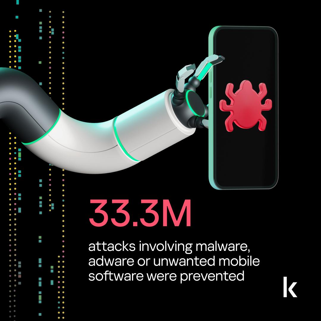 Kaspersky รายงานการขโมยข้อมูลธนาคารบนสมาร์ทโฟนเพิ่มขึ้น 3 เท่าในปี 2024