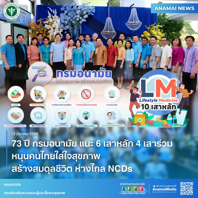 73 ปี กรมอนามัย แนะ 6 เสาหลัก 4 เสาร่วม หนุนคนไทยใส่ใจสุขภาพ สร้างสมดุลชีวิต ห่างไกล NCDs