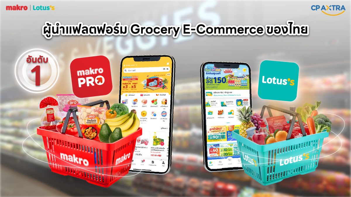 ผู้ประกอบการรายย่อยแห่สั่งสินค้าออนไลน์ ดัน Makro Pro ขึ้นแท่นอันดับ 1 Grocery E-Commerce Platform ของไทย