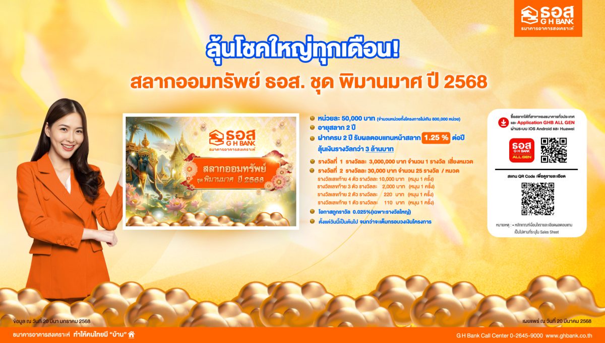 ลุ้นโชคใหญ่ทุกเดือน! กับ สลากออมทรัพย์ ธอส. ชุดพิมานมาศ ปี 2568