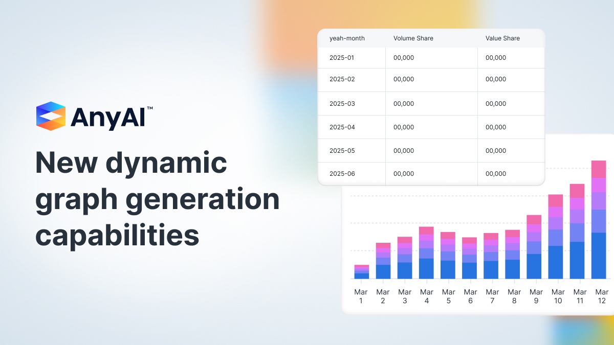 AnyMind Group เปิดตัวความสามารถใหม่ในการสร้างกราฟแบบไดนามิกสำหรับ AnyAI เพื่อยกระดับการวิเคราะห์ข้อมูล