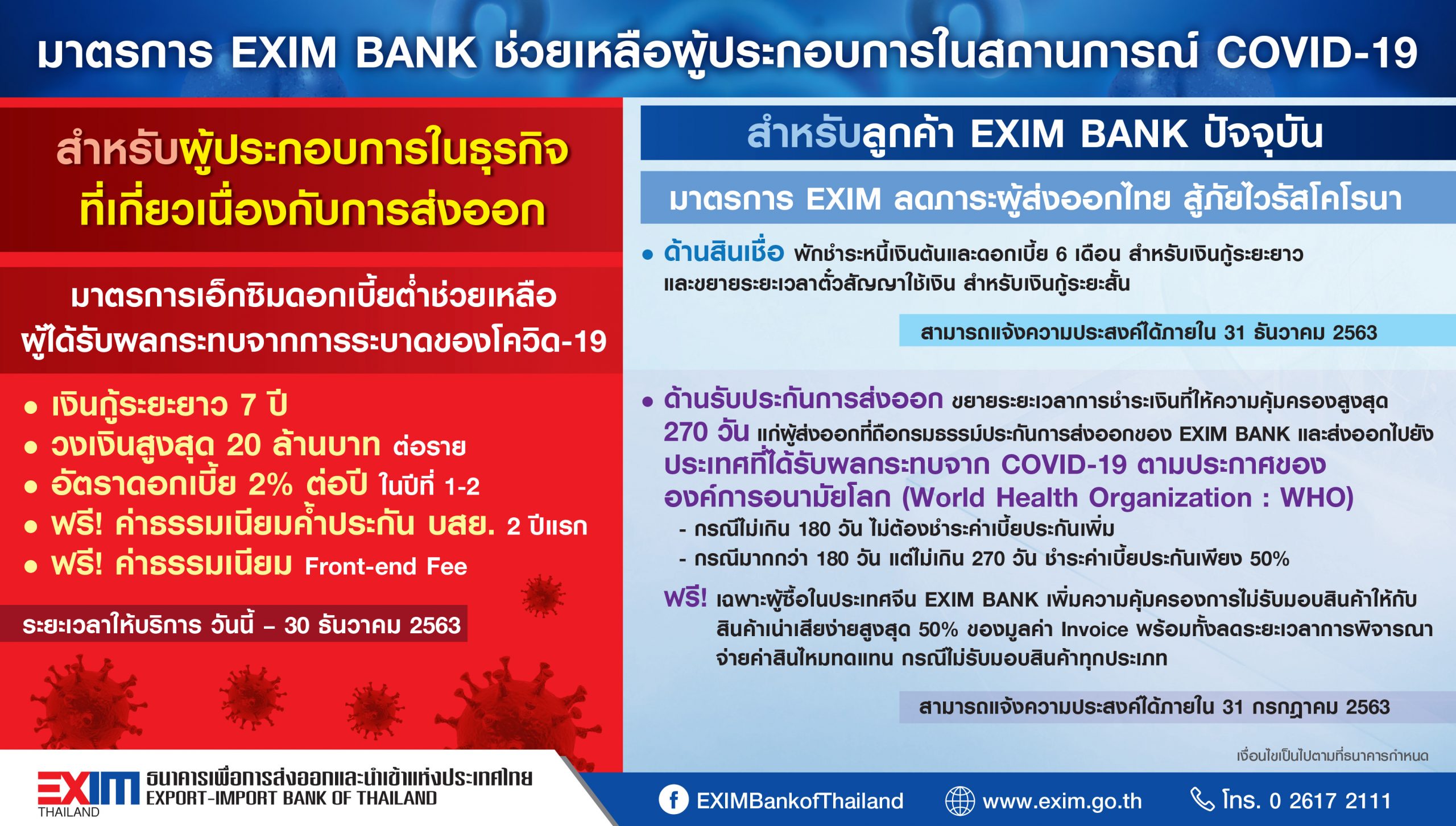 EXIM Thailand Launches Special Scheme 2% Interest Soft Loan